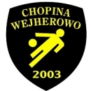 Chopina Wejherowo