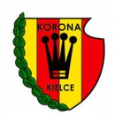 KS Korona Kielce