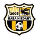 Raba Niedary