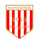 Podgórze Kraków