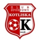 KS Kotliska