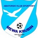 AKS Mewa Krubin 2003