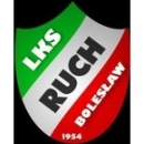 LKS Ruch Bolesław