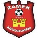 STS Zamek Bierzgłowski