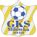 GKS Podhalanka Milówka