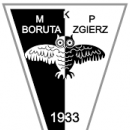 Boruta2001