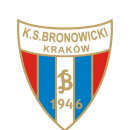 Bronowicki Kraków