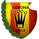 KKP Korona Kielce