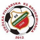 KS Bronowianka Kraków