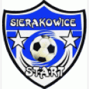 Start Sierakowice