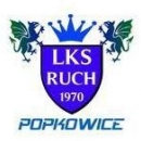 LKS RUCH Popkowice