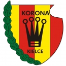 Korona Kielce II