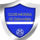 Club Mokra GS Zabrodzie
