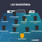 LKS Moderówka - Nurt Potok 5 1