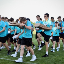 OKS - Silesius Kotórz M. 29.05.2024/ 0:0/