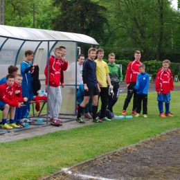 Mazur Gostynin – Wkra Żuromin 5:2
Bramki dla Mazura: 9' i 51' Dariusz Kurkowski (karne), 22' Kacper Olszewski, 24' Mateusz Ostrowski, 49' Eryk Przybylski

Mazur w składzie: Hubert Borowy – Kacper Martyniuk (58' Dariusz Demitrow), Patryk Szczepański, Dariu