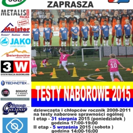 TESTY NABOROWE 2015