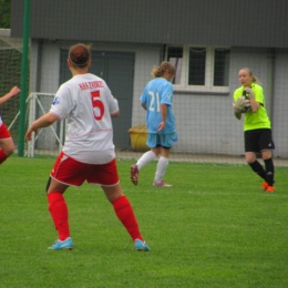 UKS Jaskółki Chorzów - KKS Zabrze