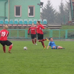 1L Rolnik- Wanda 4:0(1:0)