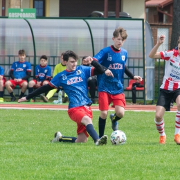 Brzozovia Brzozów 1:2  Resovia III Rzeszów