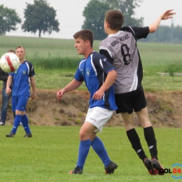 LZS Żytniów - LZS BORKI WIELKIE