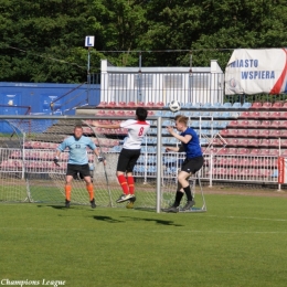 MINI FINAŁ POCIESZENIA DECATHLON BCL 2019