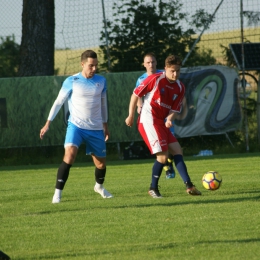 SPARING: GKS Przodkowo- Cartusia Kartuzy