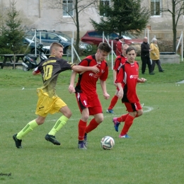 Zamek 8:1 Polonia Bystrzyca Kłodzka 08.04.2017r.