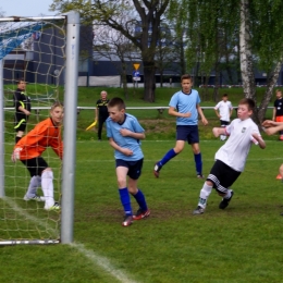 RKP II ROW Rybnik vs KS 27 Gołkowice