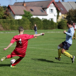 LKS Choczewo vs Stolem II Gniewino