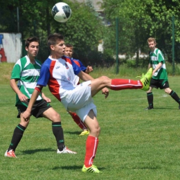 Wolanka Wola Filipowska vs Ruch Młoszowa 2-1