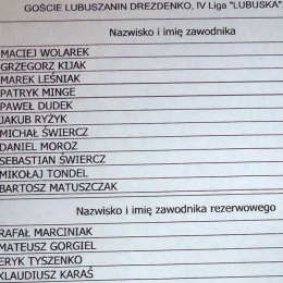 15.09.2018r IV Liga.
 Z.U. Zachód Sprotavia : Lubuszanin Drezdenko.