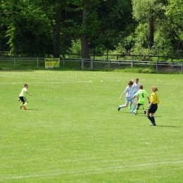 LTS LEŚNA-WŁÓKNIARZ MIRSK (10-0) MŁODZIK