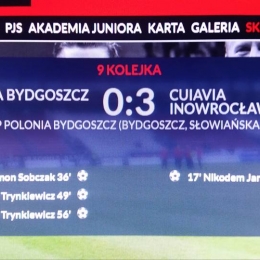 Weryfikacja meczu z Polonią Bydgoszcz