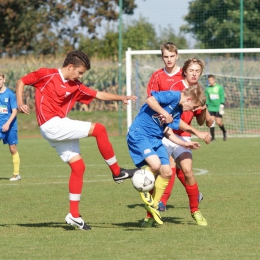 Start Warlubie - Polonia