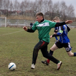 Sparing: Pogoń Biadoliny Radłowskie - Błękitni Przyborów 2:2