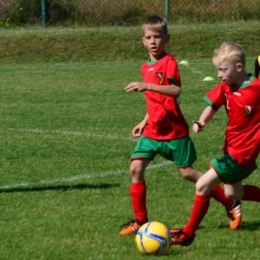 Summer Młodzik Cup 2017 dla rocznika 2008