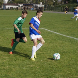 MKS Zaborze - MSPN Górnik 0:0