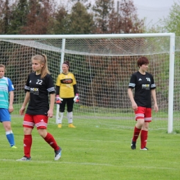 LKS Rolnik B. Głogówek - LKS Goczałkowice Zdrój 2:0 (1:0)