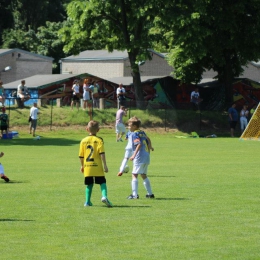 LETNIA BeKSa CUP rocznika 2007