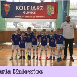 Kolejarz CUP 2019