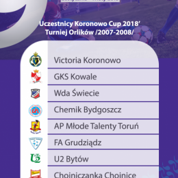 Koronowo Cup 2018