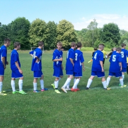 Zaskawianka Wadowice vs. Chełm Stryszów- Juniorzy Młodsi