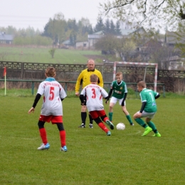 VICTORIA Głosków - FC Lesznowola 1:2