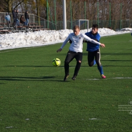 MKS Kluczbork - Ruch Zdzieszowice 1:1, sparing, 14 stycznia 2017