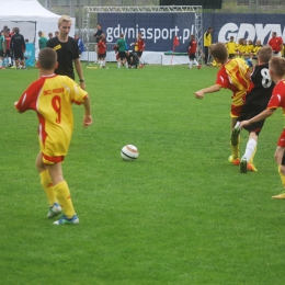 BALTIC FOOTBALL CUP