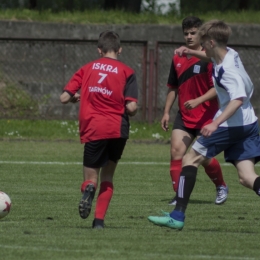 Juniorzy: Olimpia - Iskra Tarnów 1:3, 01.06.19