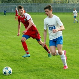 Unia 5-0 Dąb