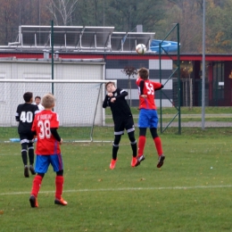 RKP II ROW Rybnik vs KS II Świerklany