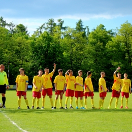 Mazur Gostynin U-17 - Zryw Bielsk U-17